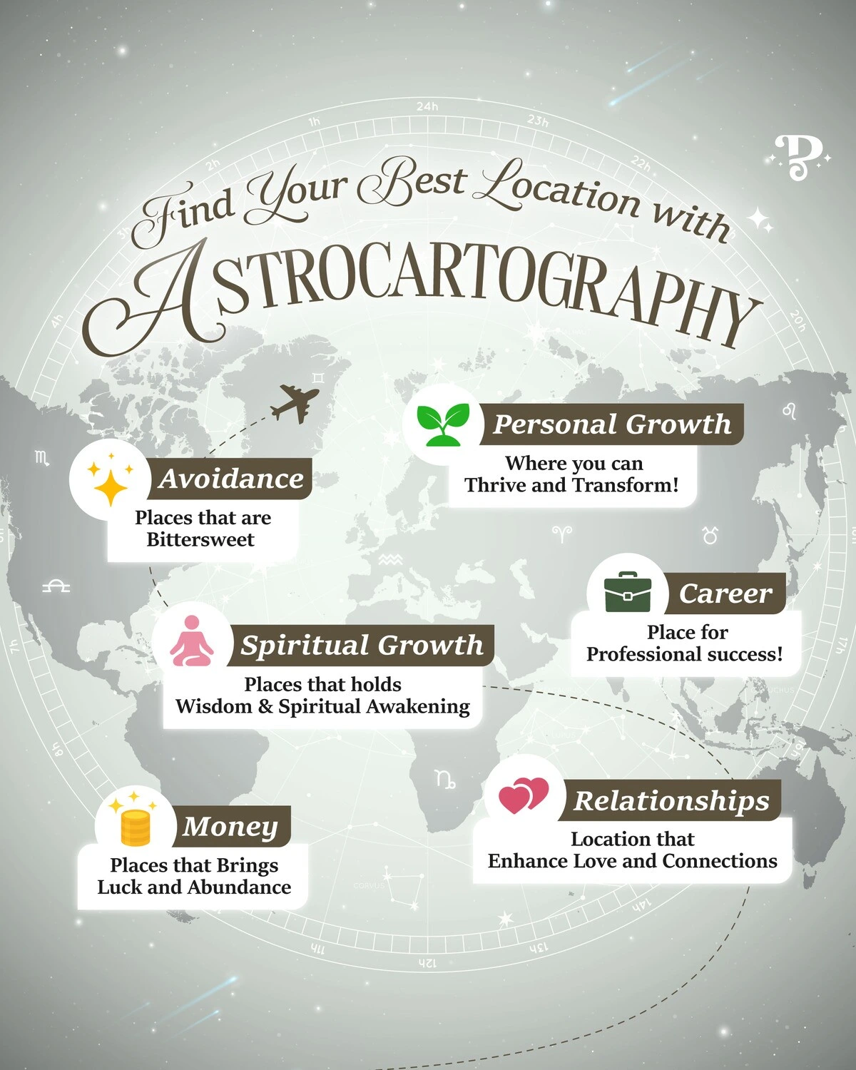 Astrocartography Map